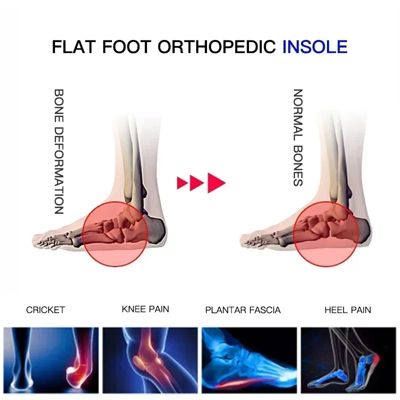 Profesyonel Kemer Destekli Tab - Cycling Shoe Insoles incelemesi ve fiyatı