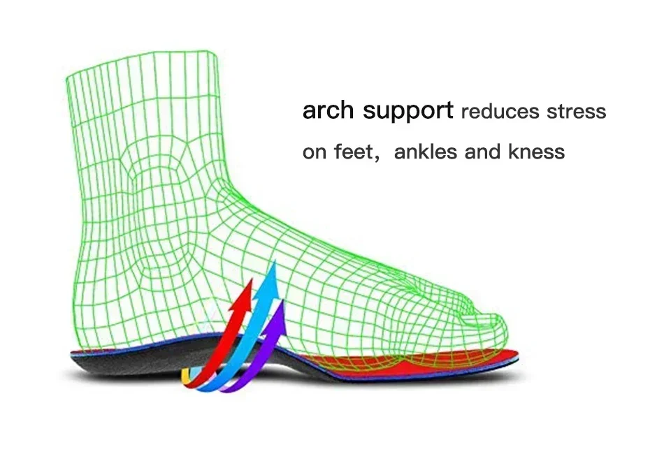 Profesyonel Kemer Destekli Tab - Cycling Shoe Insoles incelemesi ve fiyatı