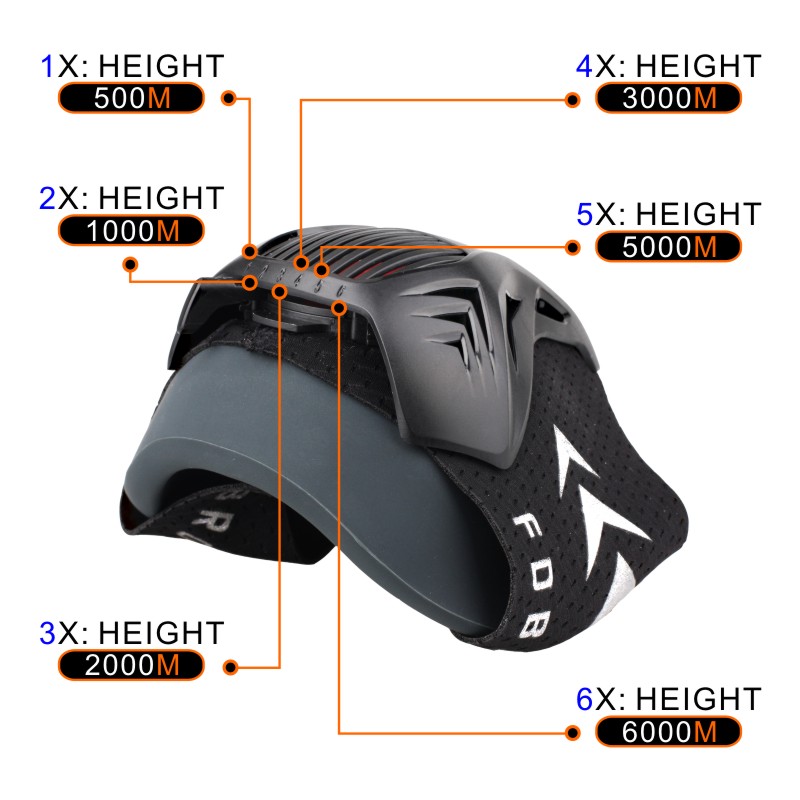 Antrenman Maskesi Siyah M Bede - Cycling Gear Black incelemesi ve fiyatı