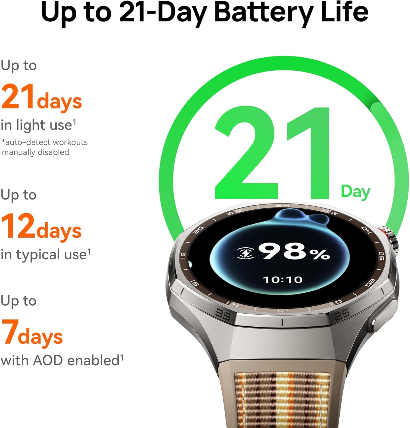 HUAWEI WATCH GT 6 Pro GPS Akıl - Cycling Heart Rate Monitor incelemesi ve fiyatı