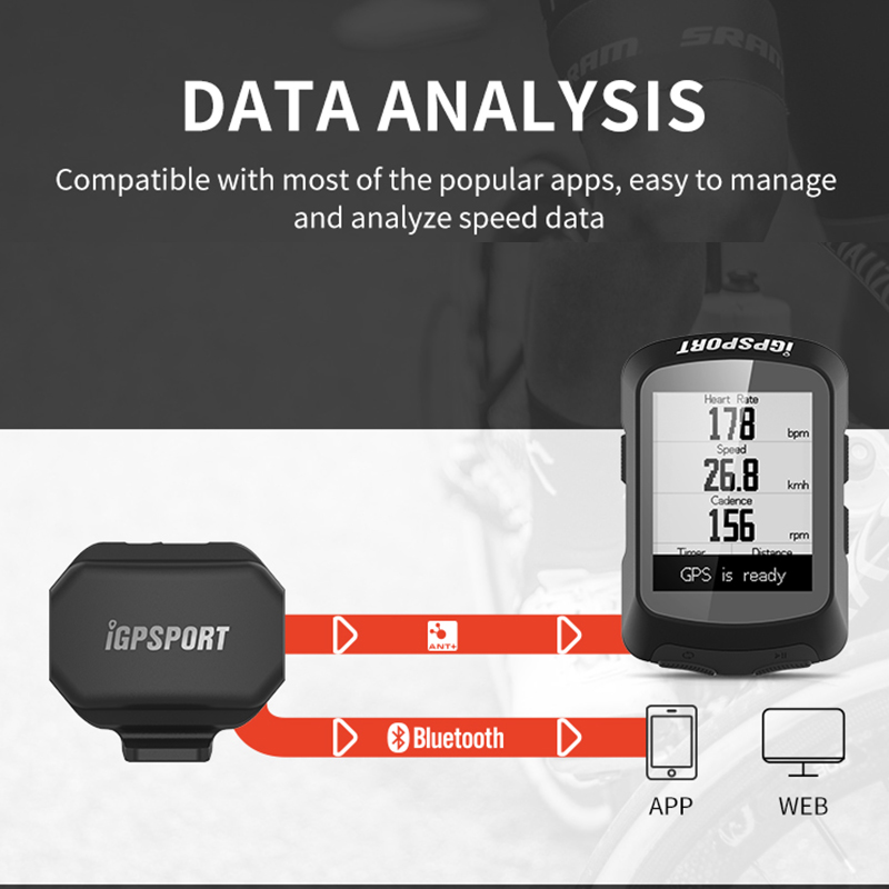 IGPSPORT bisiklet hız sensörü  - Cycling Heart Rate Monitor incelemesi ve fiyatı