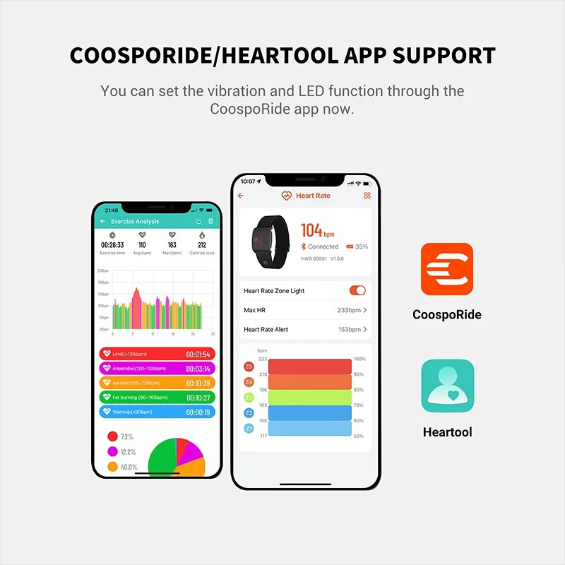 COOSPO HW9 Kol Bandı Nabız Mon - Cycling Heart Rate Monitor incelemesi ve fiyatı
