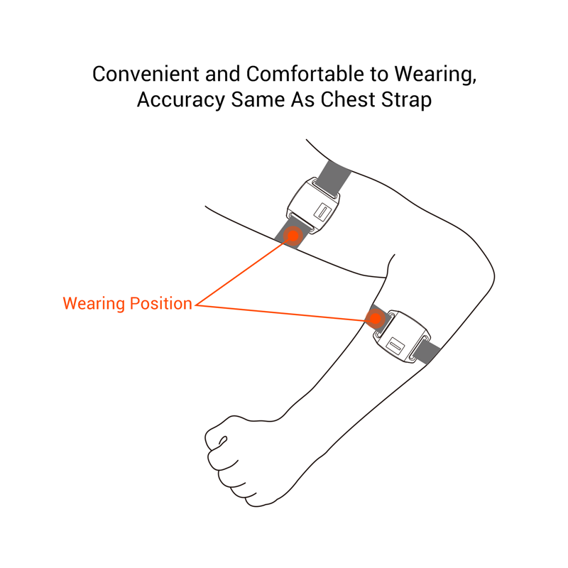 COOSPO HW706 Kalp Hızı Monitör - Cycling Heart Rate Monitor incelemesi ve fiyatı